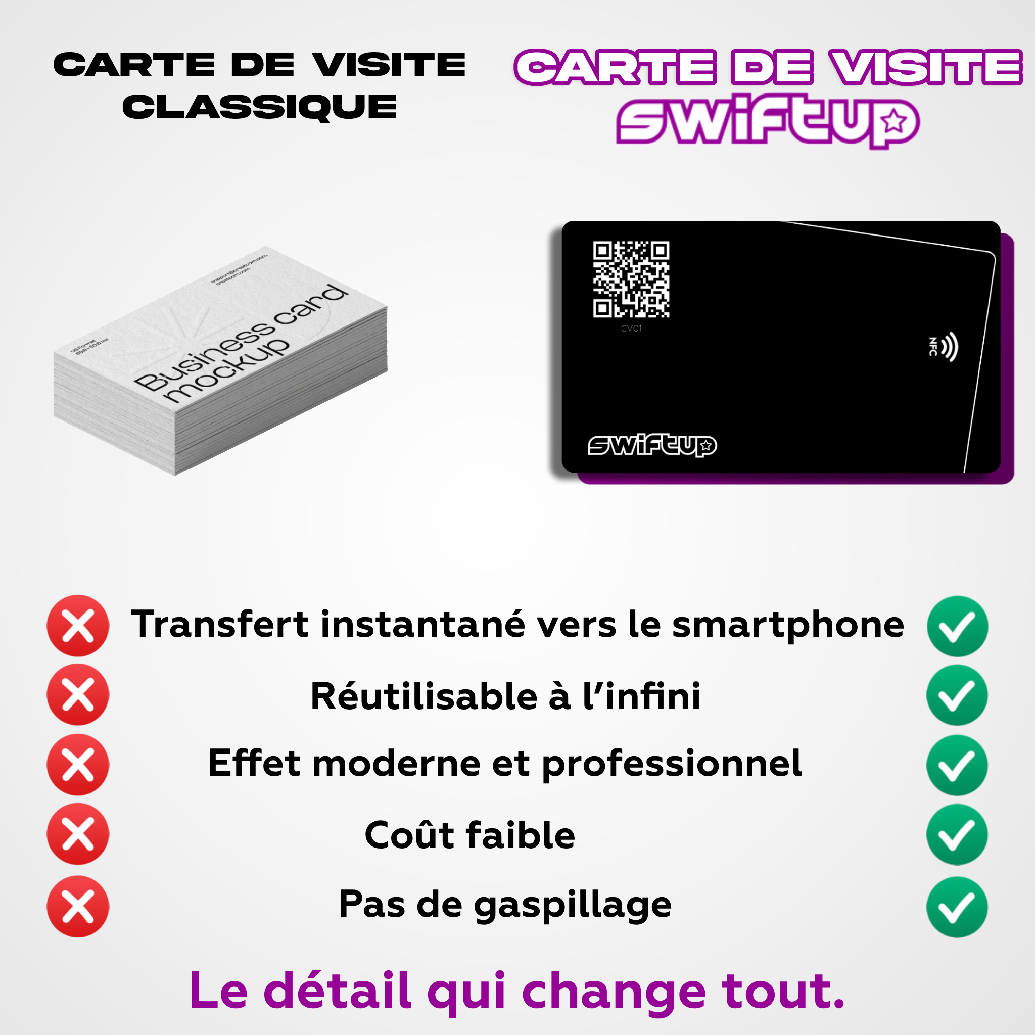 Carte de visite sans contact